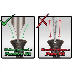 Gunsmithing Screwdriver Set