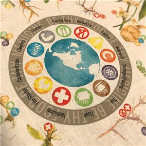 Bandana Foraging Reference