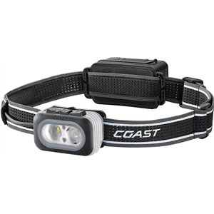 RL20 Headlamp