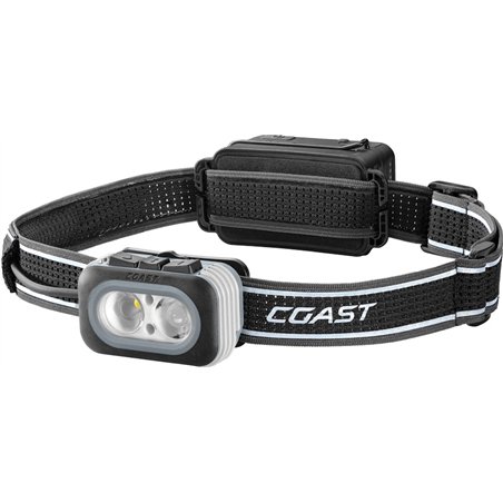 RL20 Headlamp