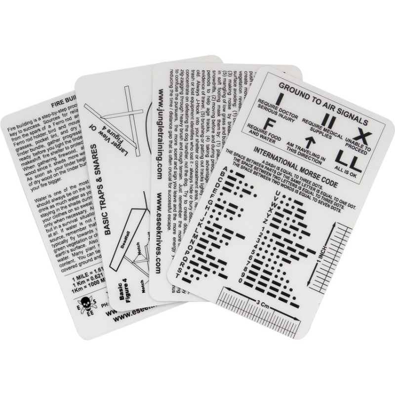 Izula Gear Survival Card Set