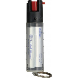 Pepper Spray ORMD