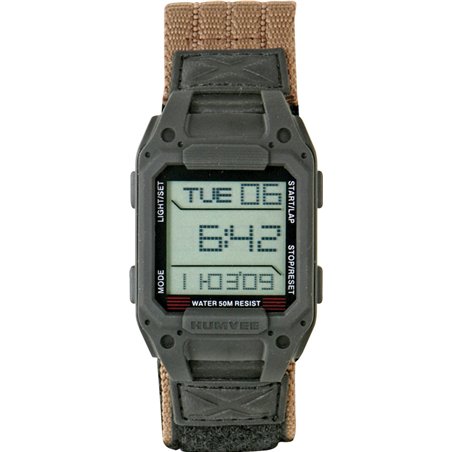 Recon Watch