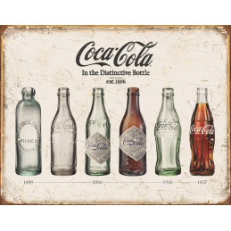 Coke Bottle Evolution