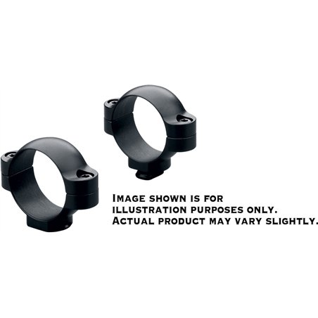 Standard Rings High Gloss