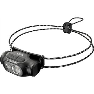 Ultra Lightweight Headlamp