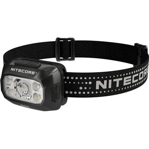 NU Series NU30 Headlamp