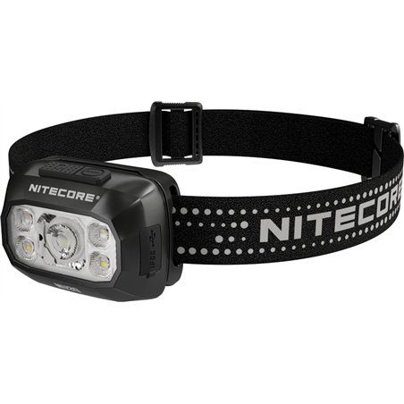 NU Series NU30 Headlamp