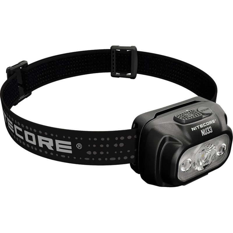 NU Series NU33 Headlamp