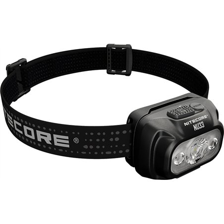 NU Series NU33 Headlamp