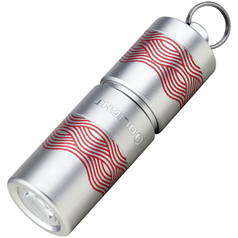 i1R2 EOS Mini Light Pro Flow