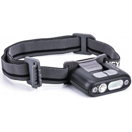 UT30 Multi-Function Headlamp