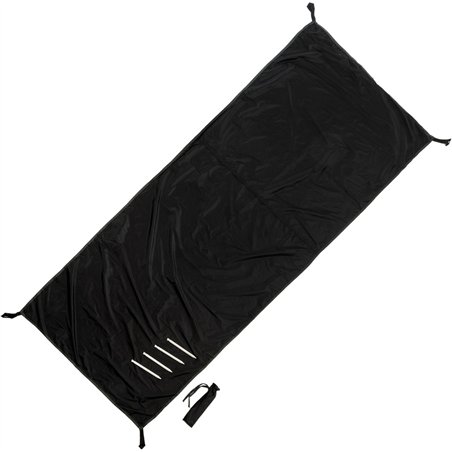 Ionosphere Footprint