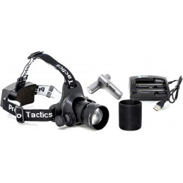 The Lantern Headlamp Kit