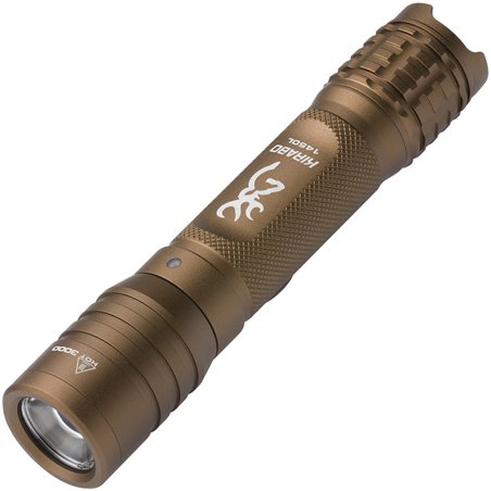 Kirabo Flashlight