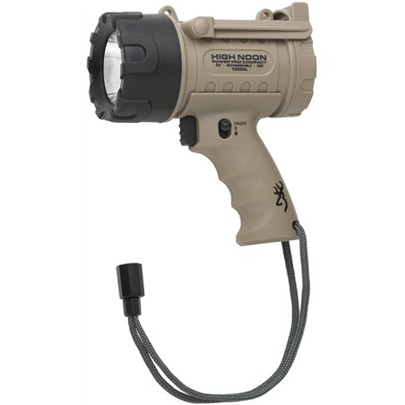 High Noon Power Pro Compact