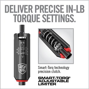 Smart-Torq Adjustable Limiter