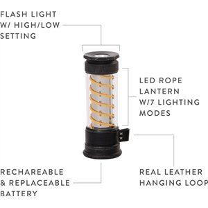 Edison Light Stick Tumbled
