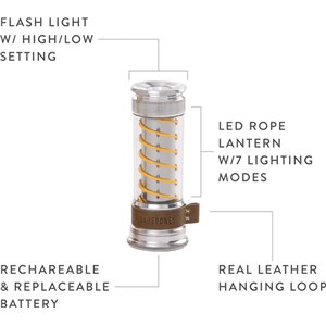 Edison Light Stick Aluminum