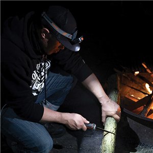 Rechargeable Headlamp 400