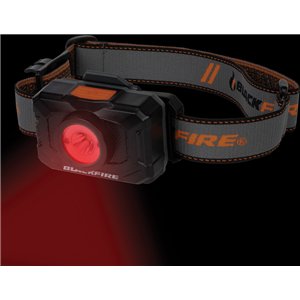 Rechargeable Headlamp