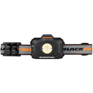 Rechargeable Headlamp