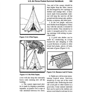 U.S. Air Force Pocket Handbook