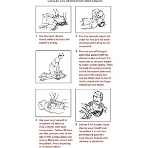Prepper's Medical Manual