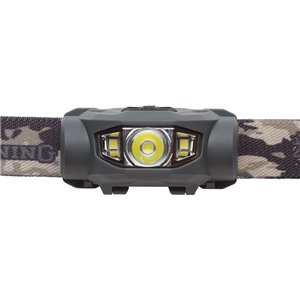 Range Wide Angle Plus