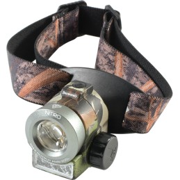 Nitro Headlamp