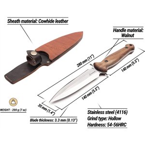 Tactical Fixed Blade