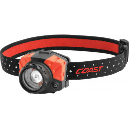 FL85 LED Headlamp