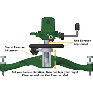 Rock BR Competition Front Rest