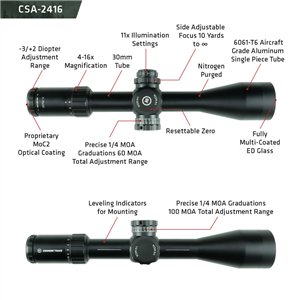 2-Series Sport Scope 4-16x50mm