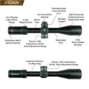 3-Series Tac Scope 4-20x50mm