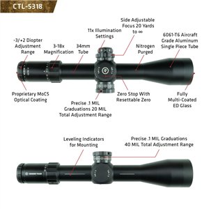 5-Series Rifle Scope 3-18x50mm
