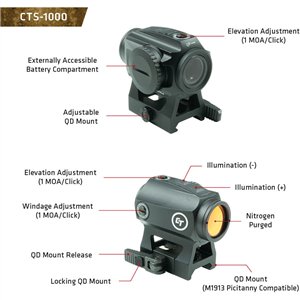 Tactical Red Dot Rifle Sight
