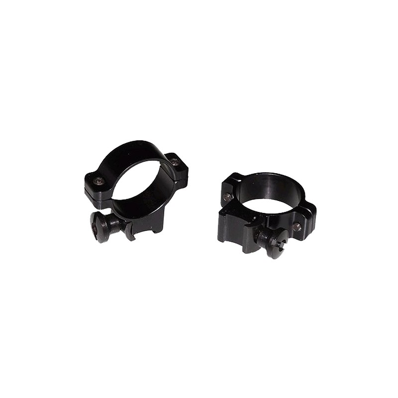 Burris 420071 Rimfire and Airgun Rings  Black Gloss  1 Medium