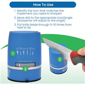 EdgeSharp SharpAdjust Sharp