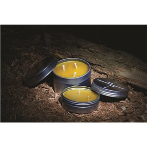 candleTIN Emergency…