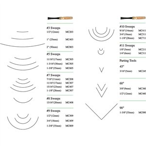 Six Piece Mallet Starter Set