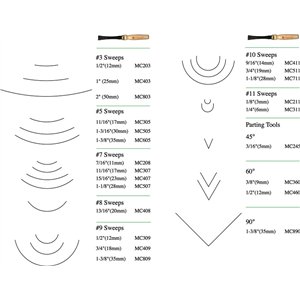 Four Piece Mallet Sculptor Set