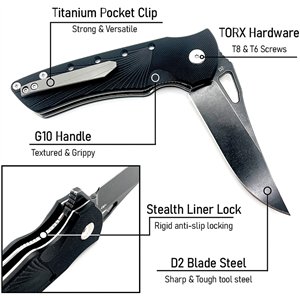 Blackhawk Linerlock Black