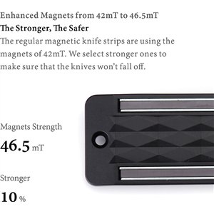 Magnetic Knife Rack 2 Pack