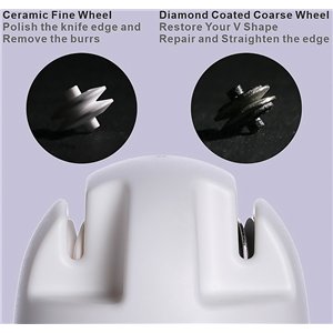 Mini Knife Sharpener