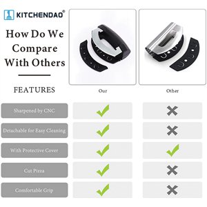 Dual Blade Mezzaluna Chopper