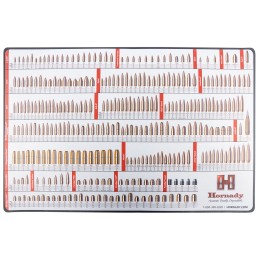 Hornady 99102 Reloading Counter Mat 26 X 17