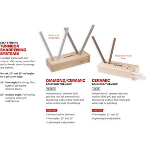 LCD5D Turn-Box Knife Sharpener