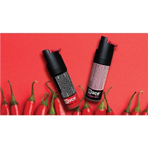Twist Lock Pepper Spray
