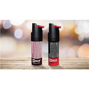 Twist Lock Pepper Spray